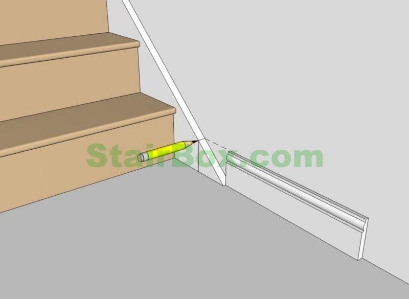 Fitting Stairs & Stair Parts, Stair Guides