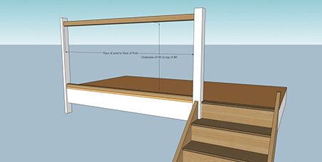 Measuring for Glass Newel to Newel