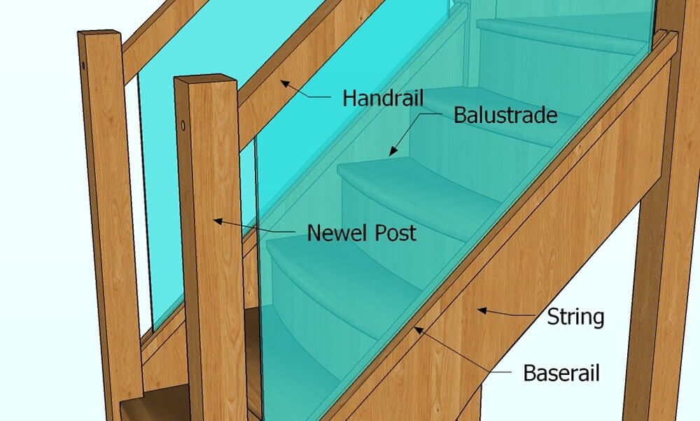 Staircase Balustrade Components